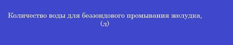 Количество воды для беззондового промывания желудка, (л)