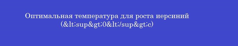 Оптимальная температура для роста иерсиний (<sup>0</sup>с)