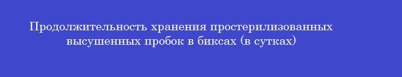 Продолжительность хранения простерилизованных высушенных пробок в биксах (в сутках)