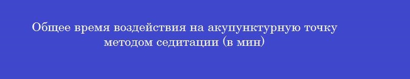 Общее время воздействия на акупунктурную точку методом седитации (в мин)